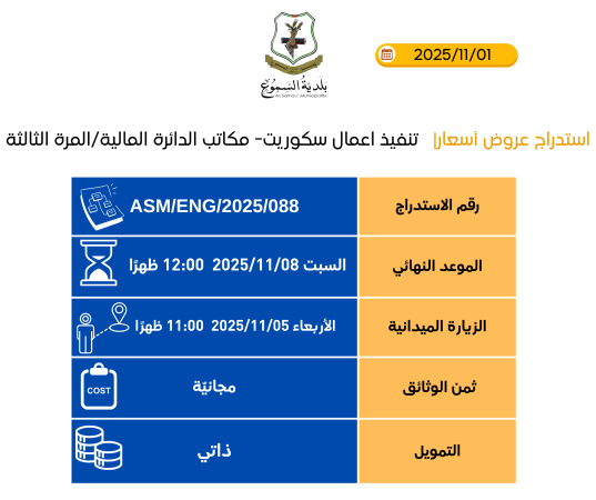 تنفيذ اعمال سكوريت- مكاتب الدائرة المالية/المرة الثالثة