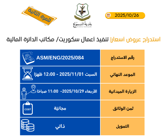 تنفيذ أعمال سيكوريت - مكاتب الدائرة المالية/ المرة الثانية