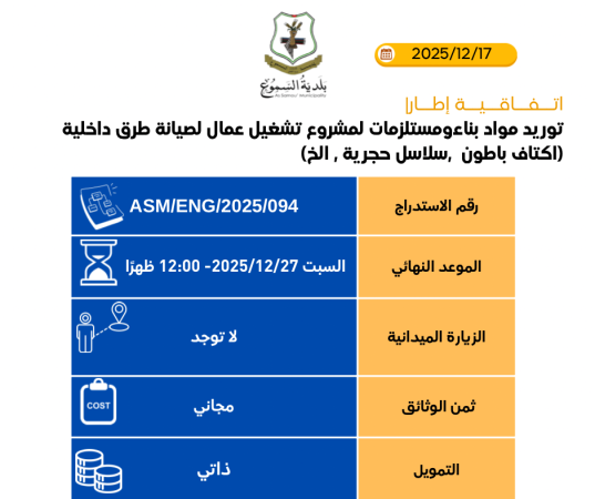 اتفاقية إطار|  توريد مواد بناء ومستلزمات لمشروع تشغيل عمال لصيانة طرق داخلية