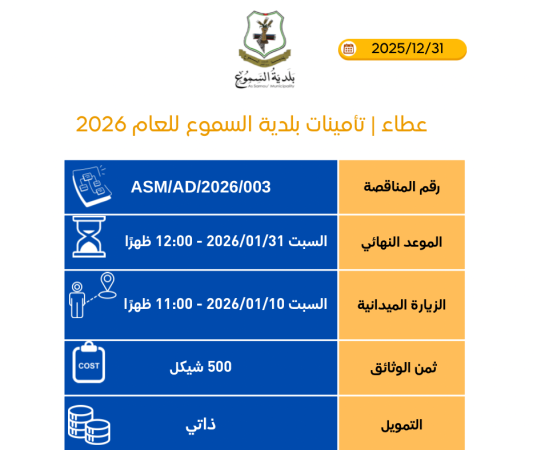 تأمينات بلدية السموع للعام 2026